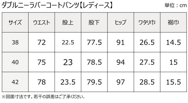 ダブルニーラバーコートパンツ/MFP-2597 12マックスフリッツ神戸