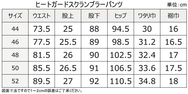 マックスフリッツ神戸/ヒートガードスクランブラーパンツ・サイズ表・寸法