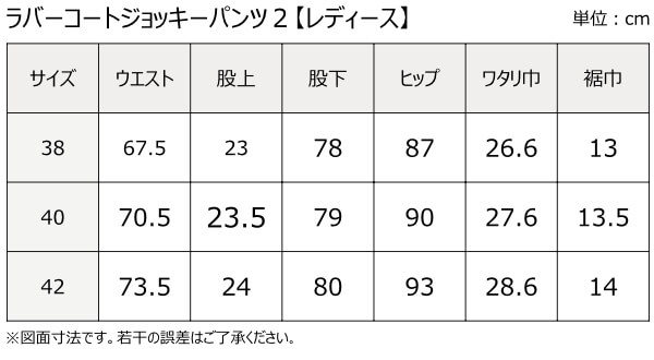 ラバーコートジョッキーパンツ2/MFP-2596 マックスフリッツ神戸